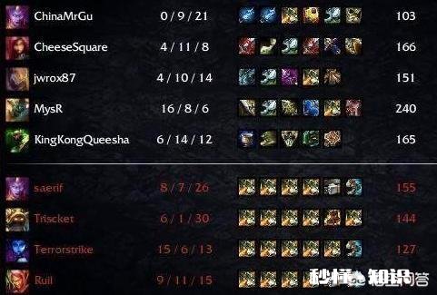 以前的lol和现在的比如何