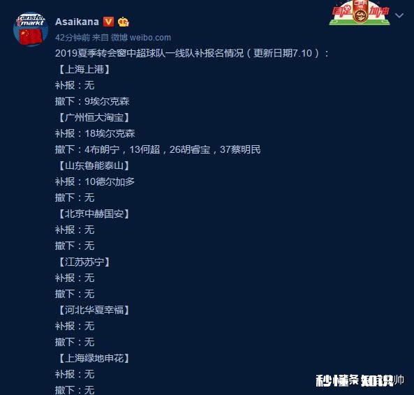 布朗宁可能撤出恒大一线名单，是否因为他不能代表国足的传闻导致的，你怎么看
