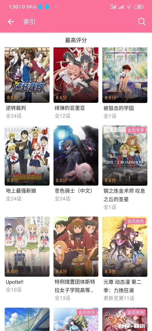 如何看待哔哩哔哩动漫的评分