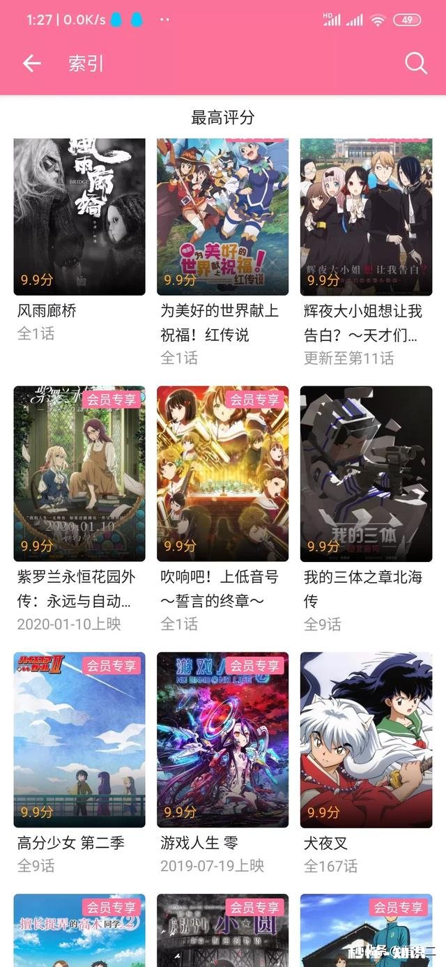 如何看待哔哩哔哩动漫的评分