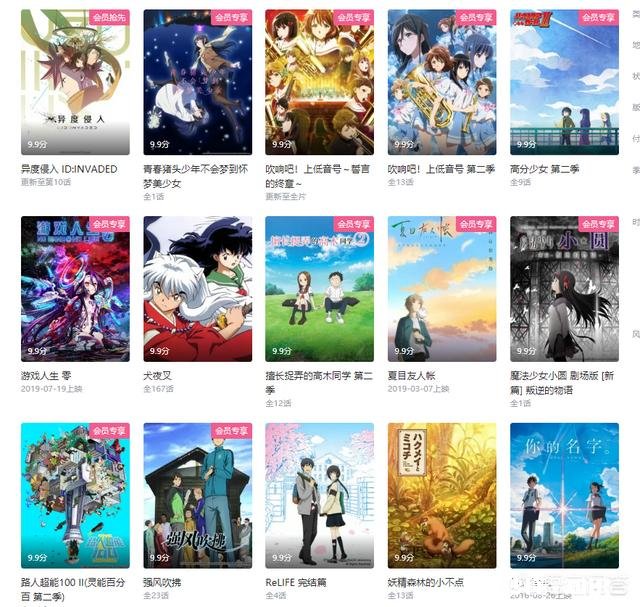 如何看待哔哩哔哩动漫的评分