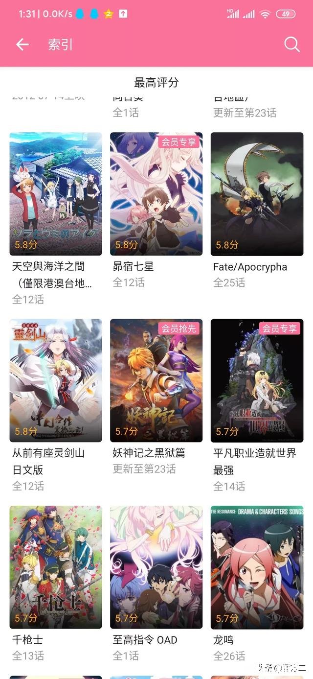 如何看待哔哩哔哩动漫的评分