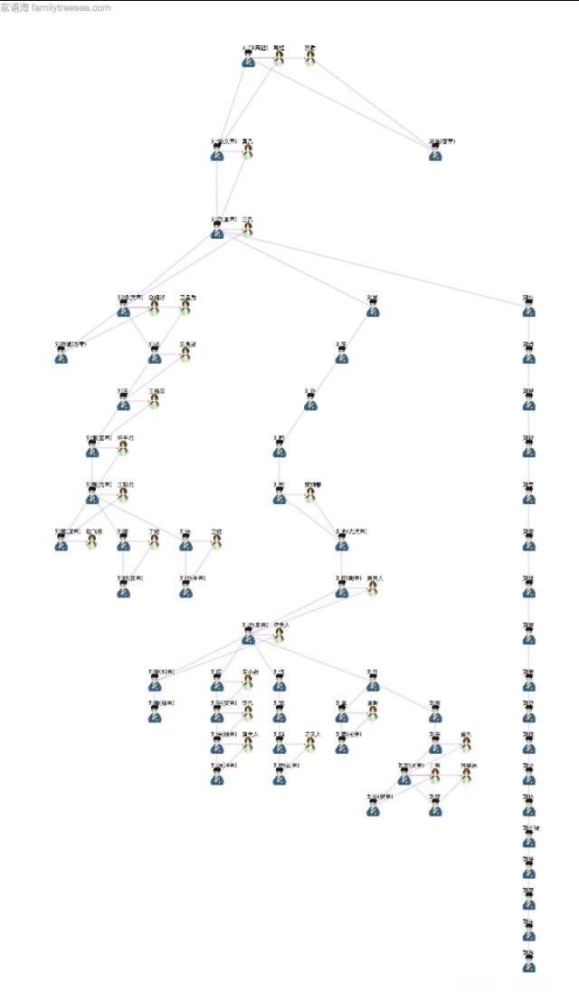刘备自称中山靖王后代靠不靠谱,如果不是刘备为什么要选他当祖先