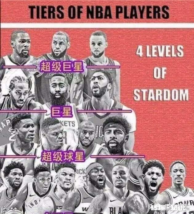 库里缺席，全队都在演杜兰特，勇士35分遭独行侠吊打，球迷看的直接睡着，你怎么看