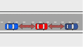你所在的城市堵车严重吗
