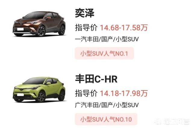 丰田奕泽和丰田CHR买哪个好都有什么区别