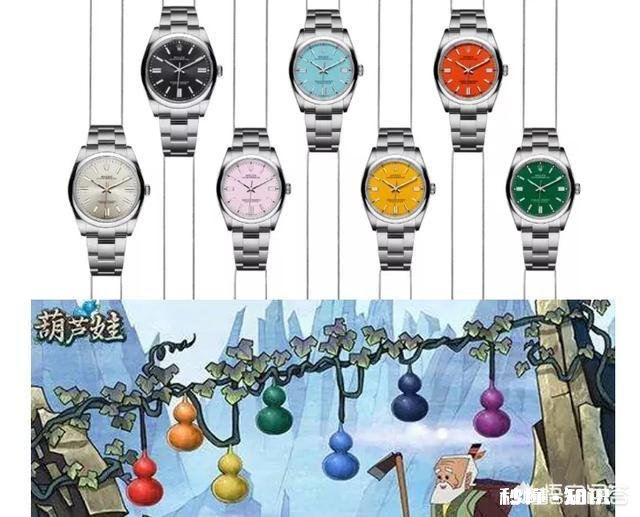 劳力士发布新款蚝式恒动有什么根本目的