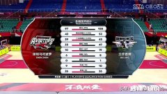 CBA的处罚公告下达，是否会让北京首钢遭受打击