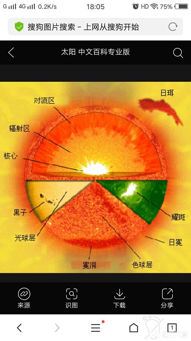 在自媒体时代，内容创作怎样才能发挥出更大的价值