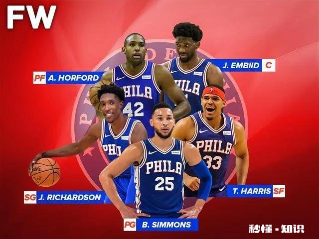 76人双核恩比德和西蒙斯如果一定要拆，交易谁比较好