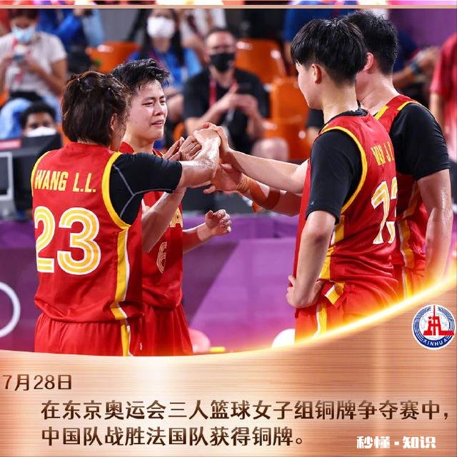 奥运铜牌，在咱们祖国能奖多少钱