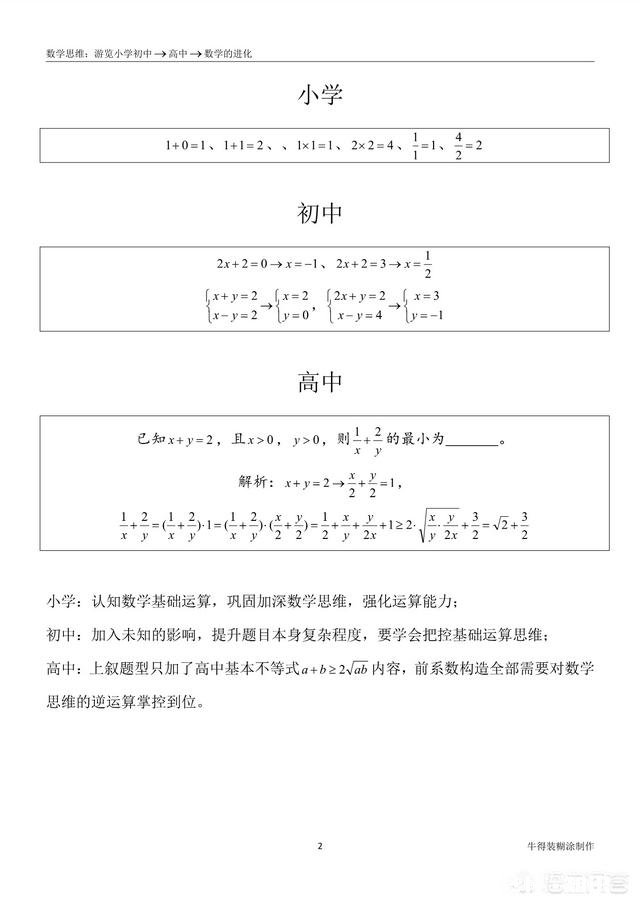 2021级高一数学不及格想从小学的知识开始重新学可行吗