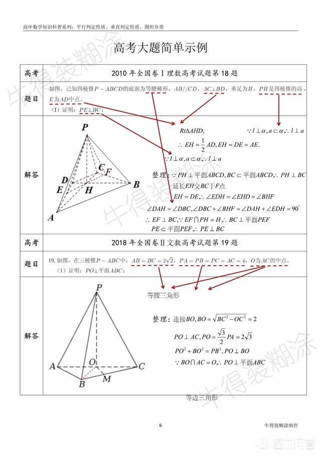 2021级高一数学不及格想从小学的知识开始重新学可行吗