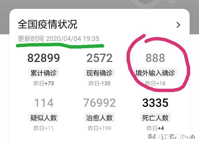 在国外的小留学生接回来后,中国疫情再起第二波的可能性有多大