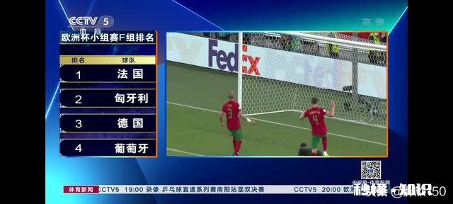 欧洲杯收视率是不是不如以前了