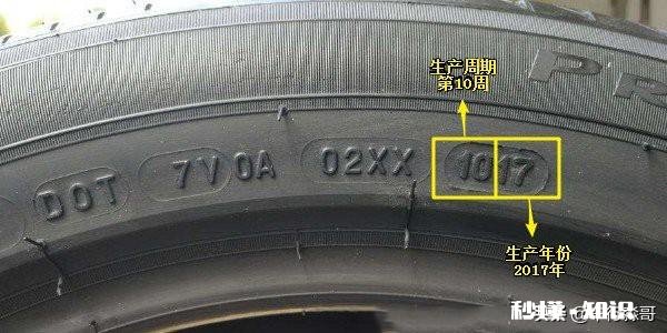 为什么新换的轮胎看起来不新