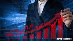 银行日常工作请教