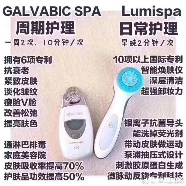 32岁,皮肤有些浮肿下垂,毛孔大,买了refa的按摩仪,效果不明显,用什么护肤品