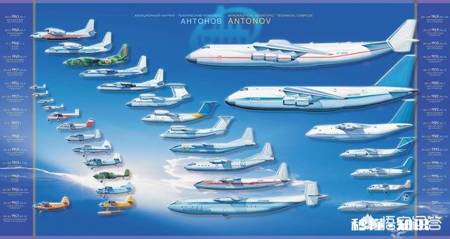 目前最大的飞机是什么可以装多少人