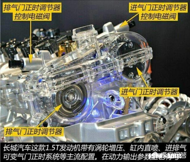 长城哈弗的质量好吗销量一直不错，长城的新直喷发动机和双离合质量稳定吗