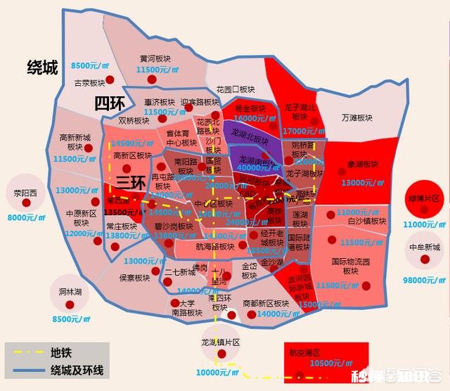 郑州三环周边房价哪便宜南三环附近都什么价