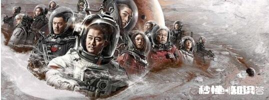 《流浪地球》与《阿丽塔：战斗天使》同期播放的话其票房结果会如何