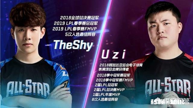 LOL手游公布选手战力值引热议，Uzi99分冲顶第一，世界冠军全在之下，如何评价