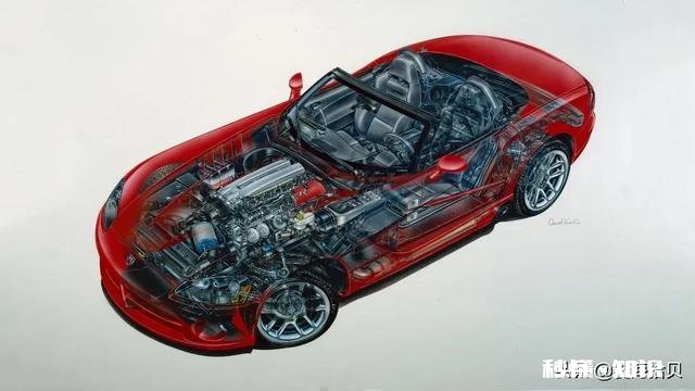 沃尔沃xc60空调是什么品牌