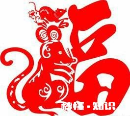 历史上如端午一样的节日习俗都有哪些流传至今