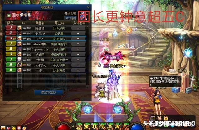 DNF如何评价一些团长宁愿要打造一般超界五C，也不要打造不错散搭2+2+1的C