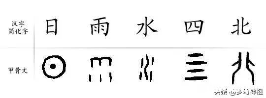 书法有没有基本界定和范本