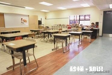 大学课堂上，该不该保留上课起立问好的习惯