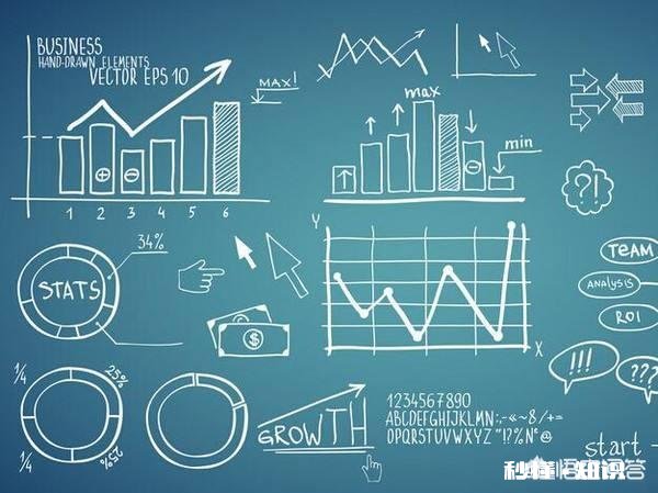 高三复习数学时，看课本有用吗