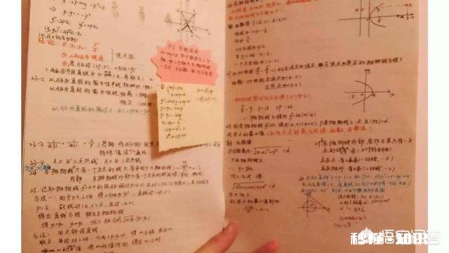 高三复习数学时，看课本有用吗