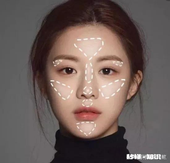 新手如何正确画好底妆