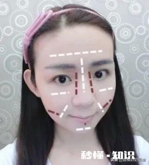 新手如何正确画好底妆