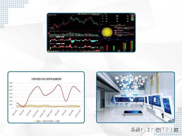 所谓的信息是指什么