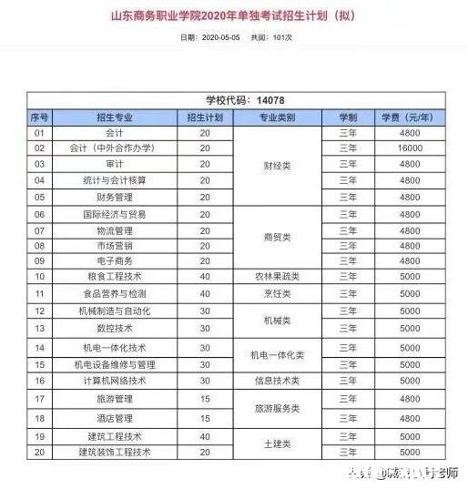 单招和高考考试上的学校有区别吗