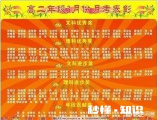 孩子在高一月考中倒数第六名，高考有希望考上大学吗