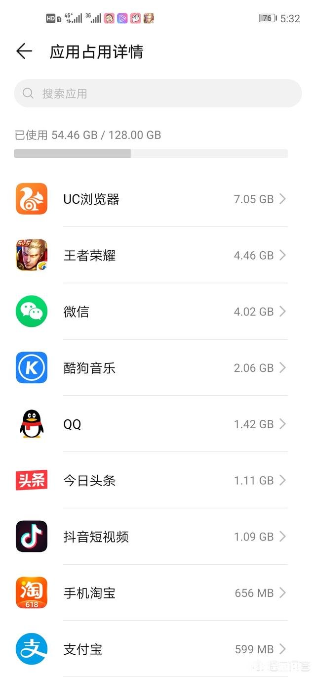 你最想删除但又不得不使用的手机软件是哪一个