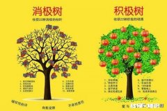 我总是很焦虑怎么办