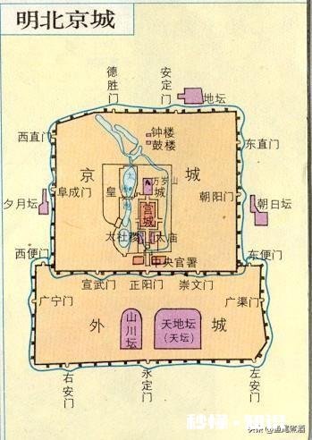 中国有哪些古都世界上有哪些古都