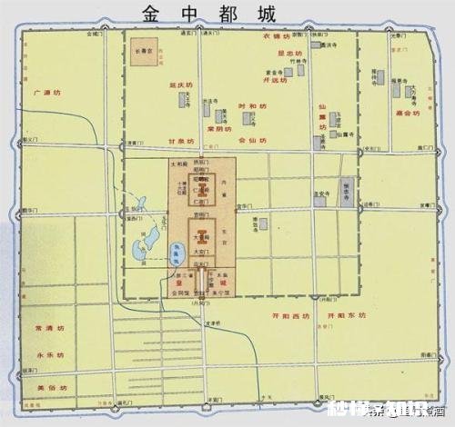 中国有哪些古都世界上有哪些古都