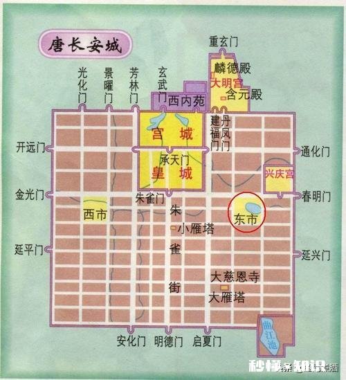 中国有哪些古都世界上有哪些古都