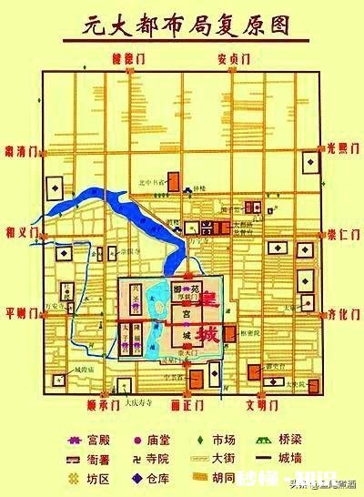 中国有哪些古都世界上有哪些古都