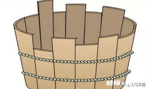 整理高中数学错题是用word电子文档整理还是手写比较好