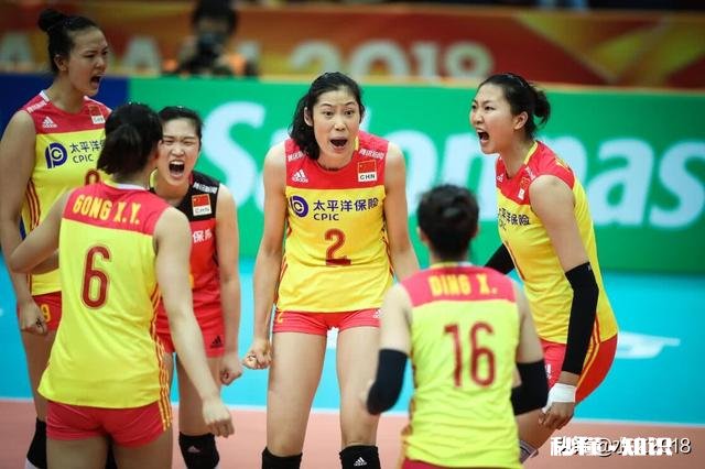 东京奥运会延期明年七月举行,中国女排七仙女阵是否会有变化可能