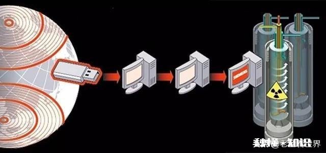 如果伊朗重新启用前总统内贾德,对现在伊朗的国内外局势是否能有所改善