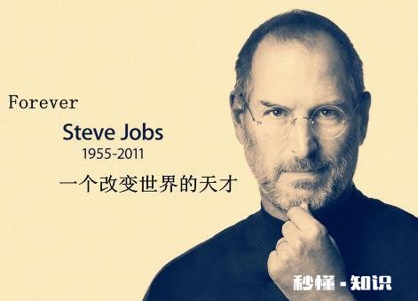 苹果公司上市至今的股价上涨近440倍,怎么看苹果的未来