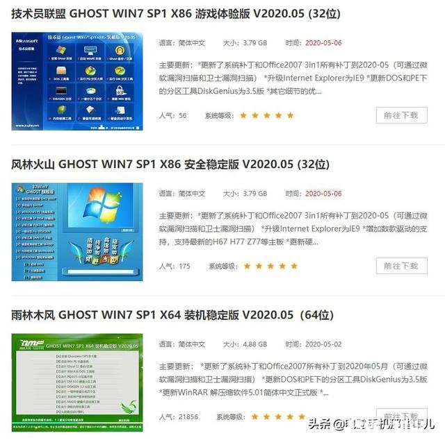 请问各位大侠，现在用哪个WIN 7 ghost版本好用